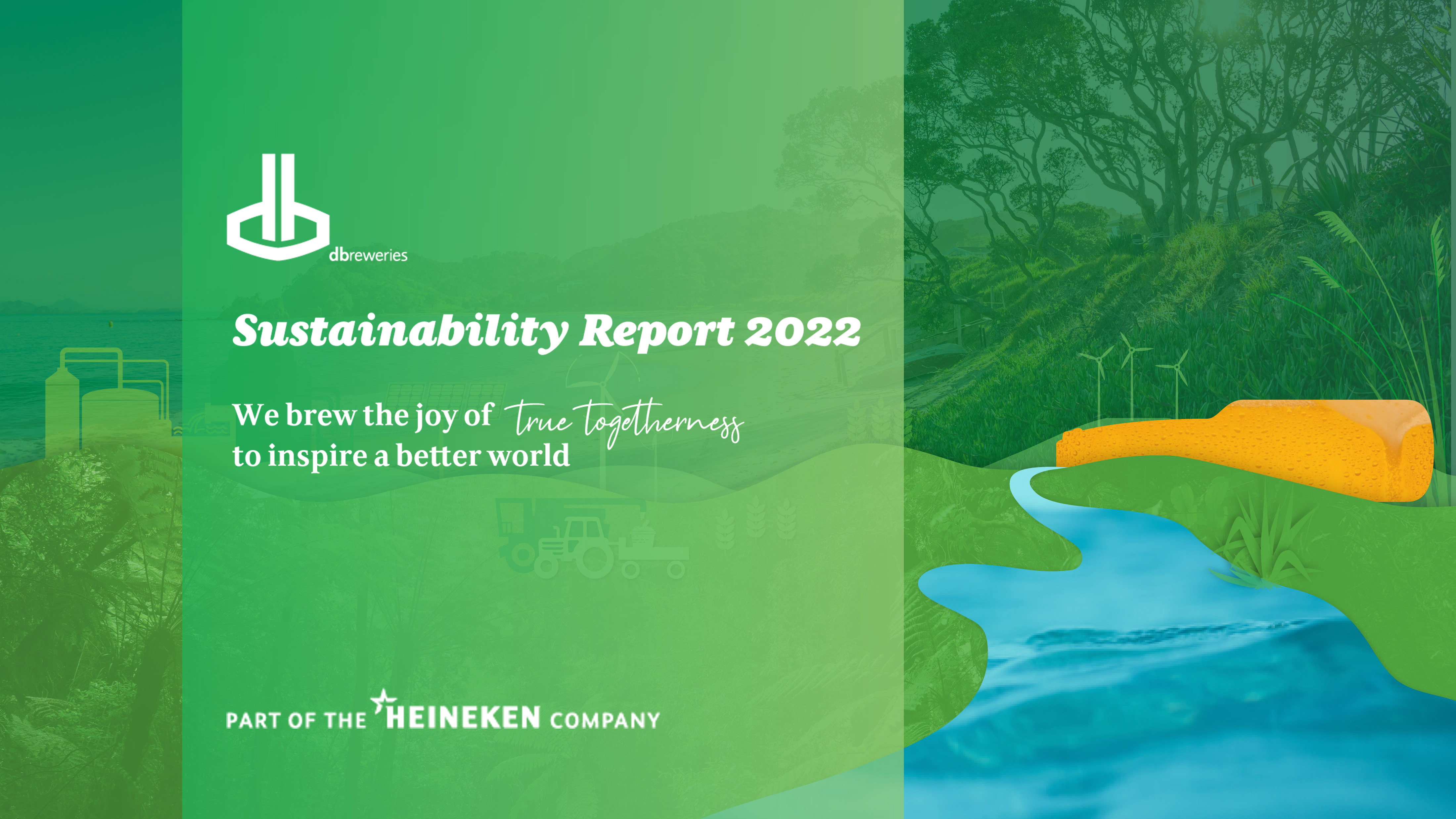 Sustainability Report 2022